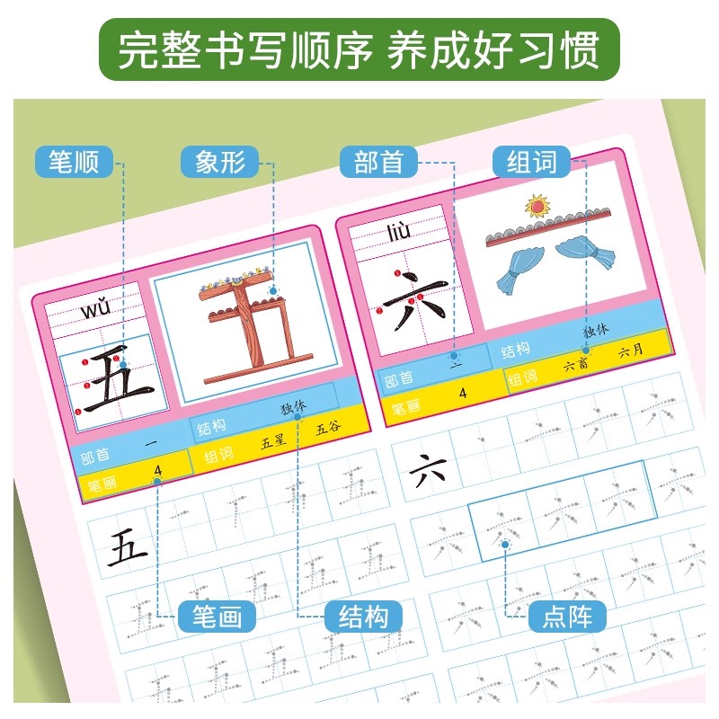 2 Bücher im Vorschulalter mit  – Chinese Calligraphy Practice Book Bewertung und Preis